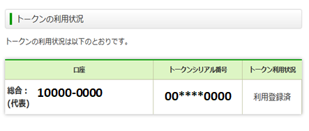 トークン利用状況