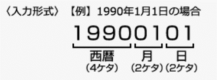 入力形式 西暦4ケタ 月2ケタ 日2ケタ